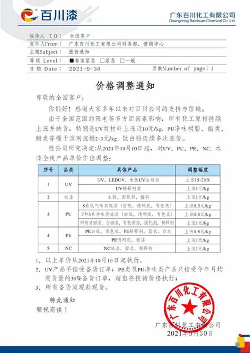 水性固化剂:工业绿地上的一颗璀璨明珠